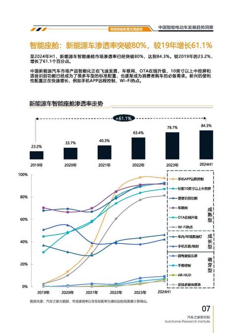 惠州257起亚对未来市场的预测，名爵汽车品牌文化的传播